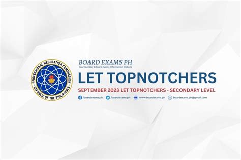 TOPNOTCHERS: September 2023 Licensure Examination for .